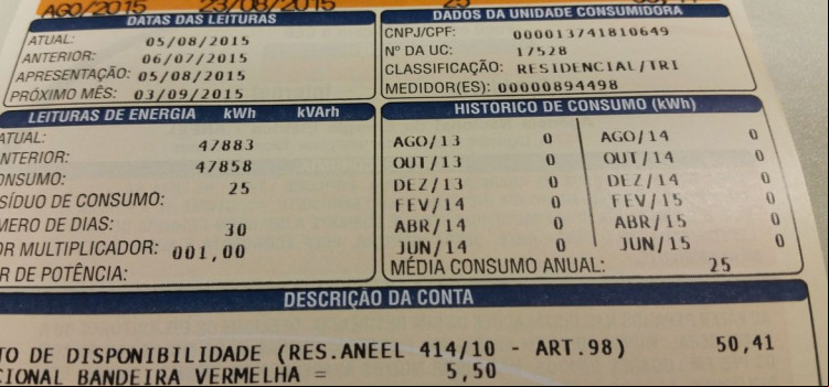 Brasil tem primeira deflação em 14 meses